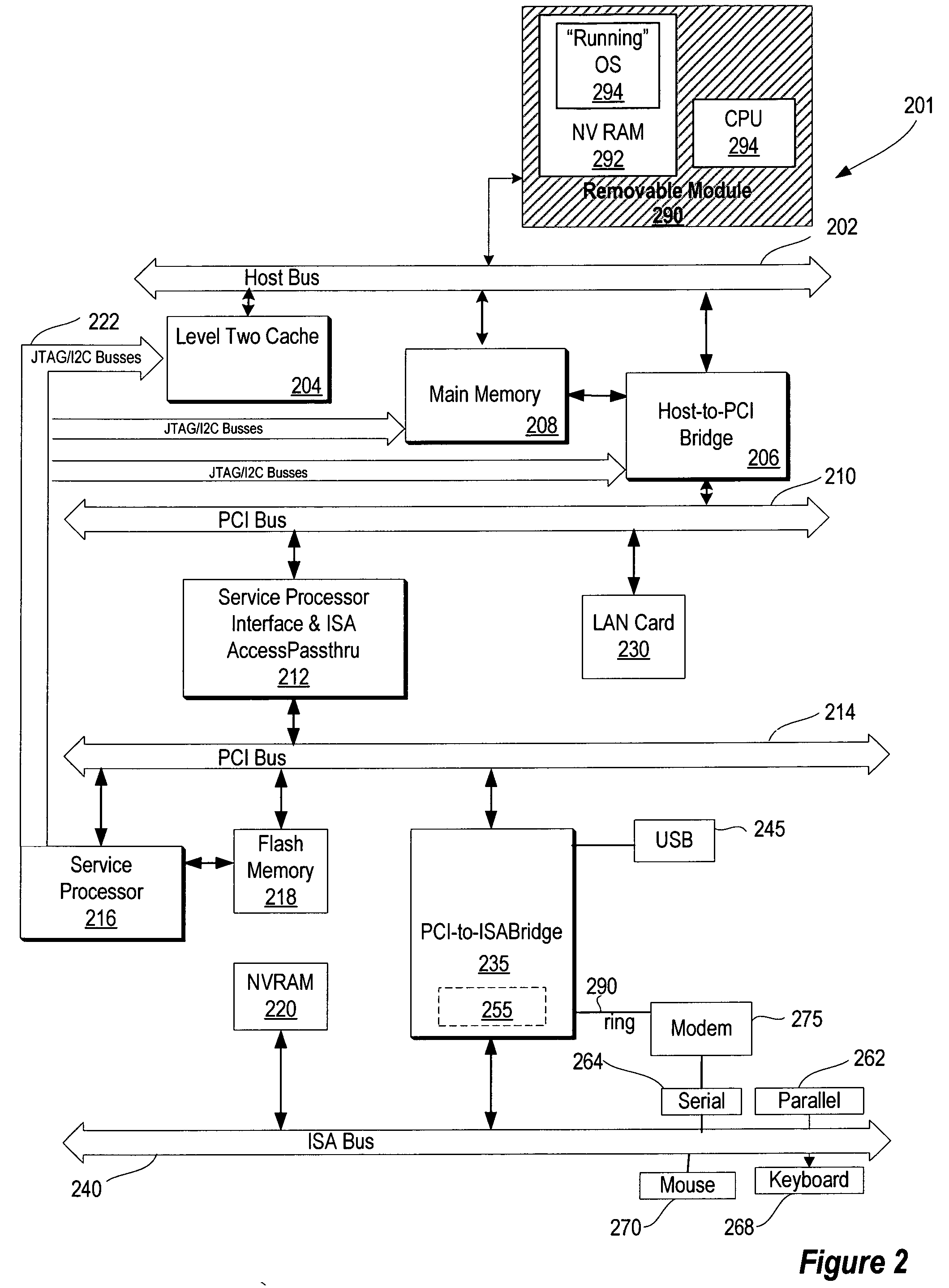 System and method for manufacturing and updating insertable portable operating system module