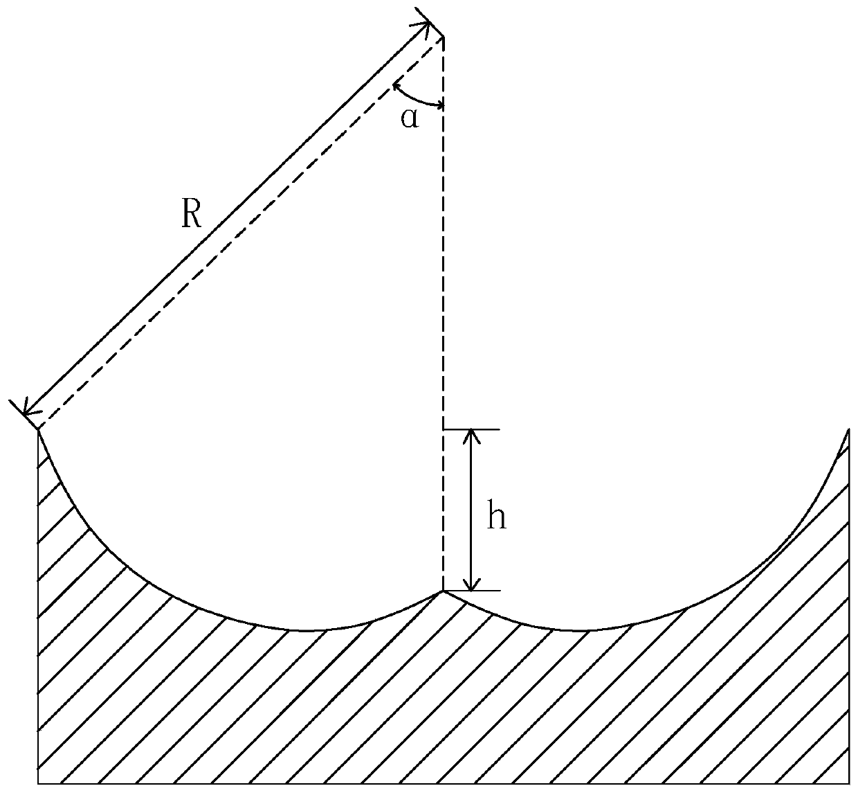 High-power laser Donut mode shaping device and shaping lens