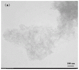 A kind of graphene oxide intelligent drug carrier that can be sensitively shed by supramolecules and its preparation method and application