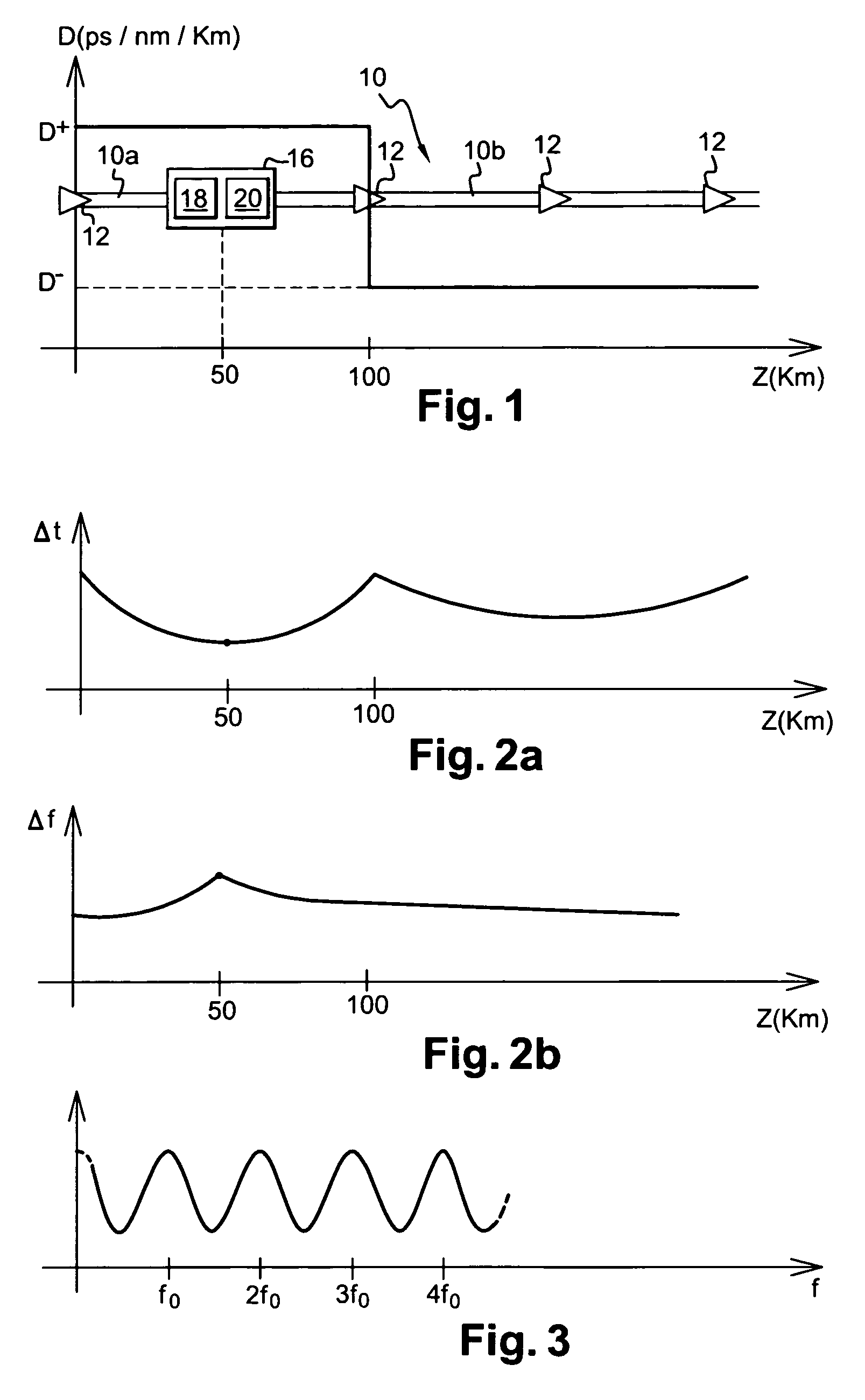 Device for optically regenerating pulses, an installation including such a device, and the use of the device