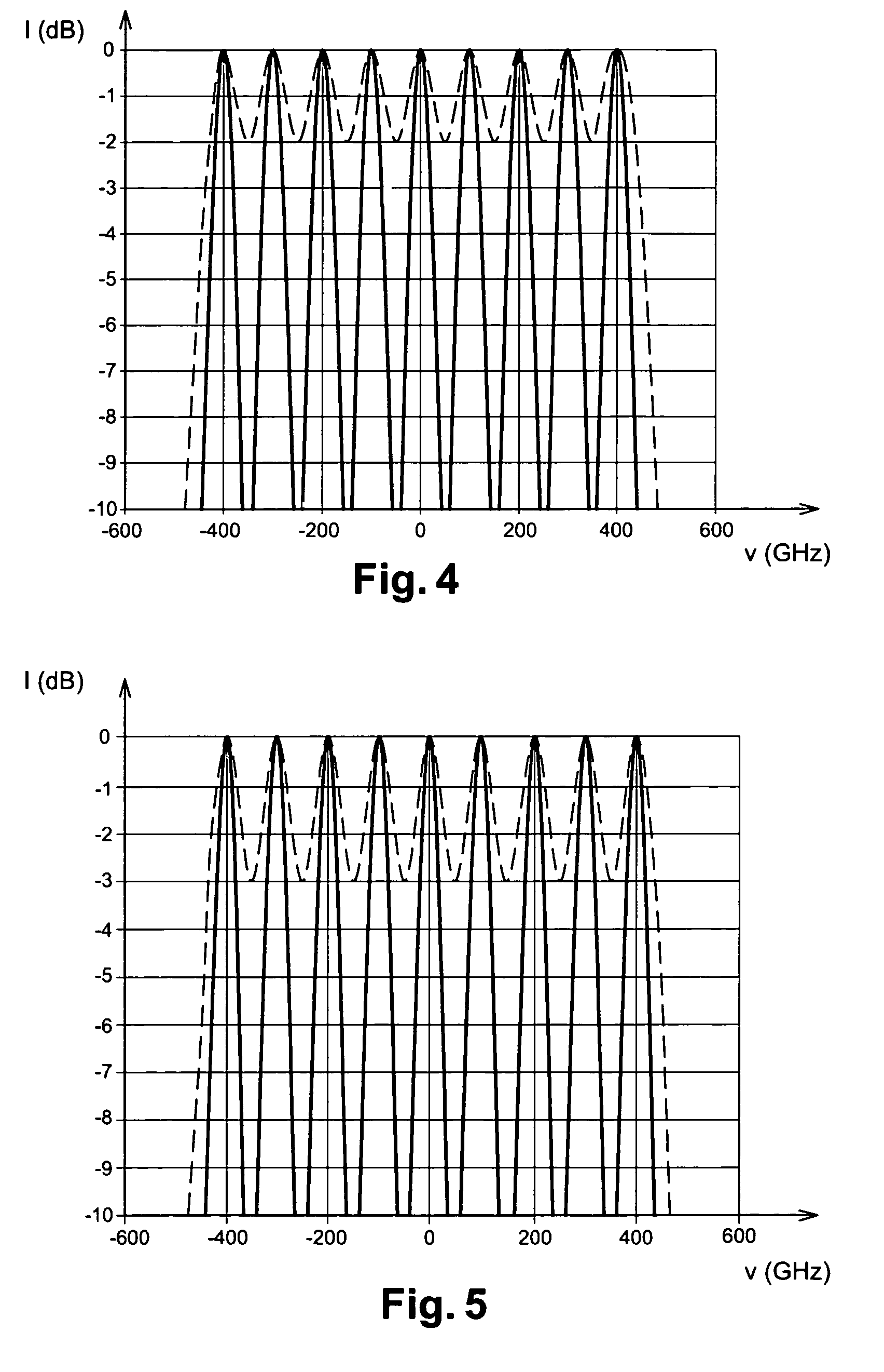 Device for optically regenerating pulses, an installation including such a device, and the use of the device