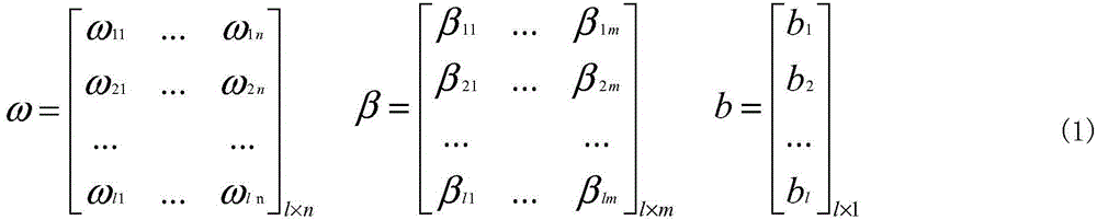 A Remote Sensing Quantitative Inversion Method for Sampling Learning Machine Adapted to Noise Conditions