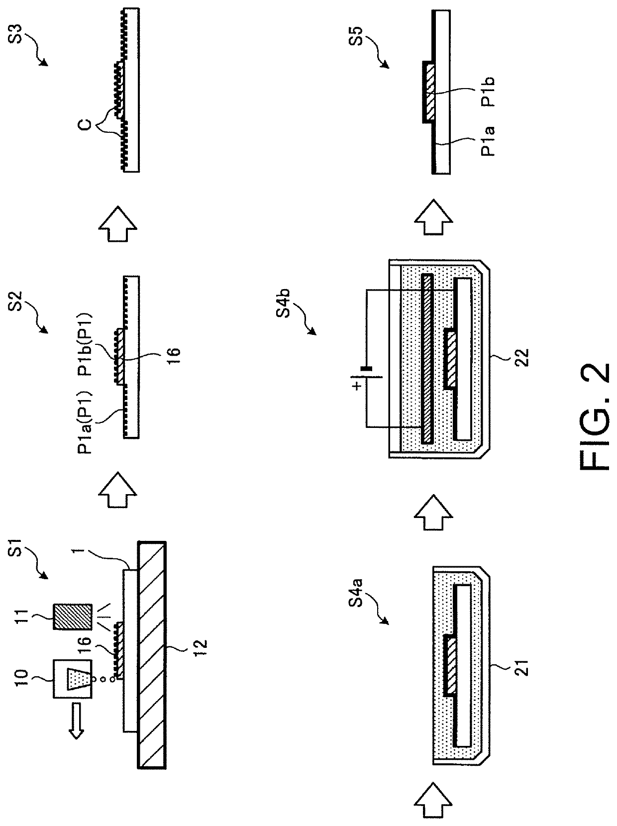 Plating method