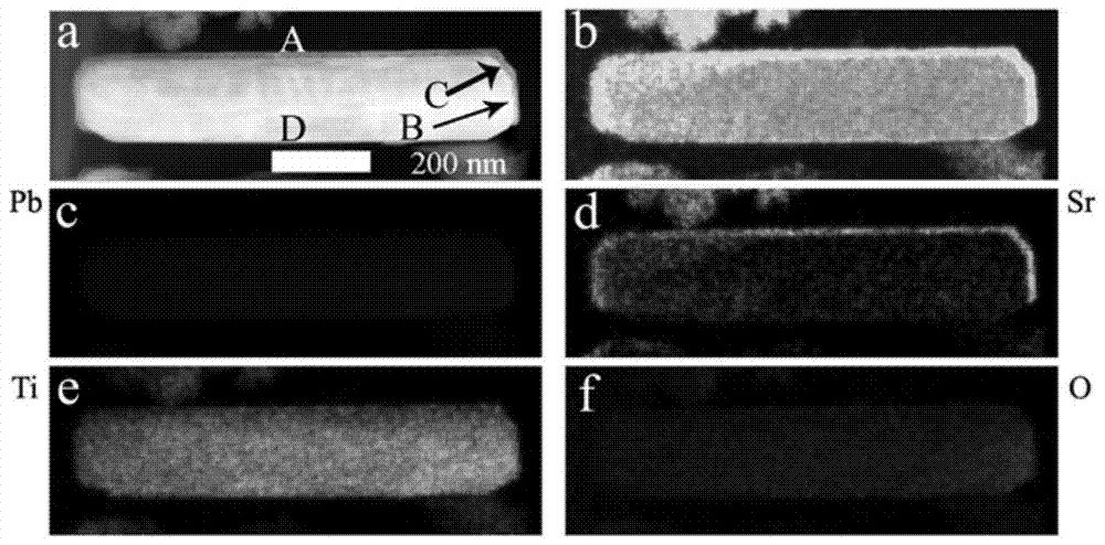 Preparation method of a core-shell structure lead titanate-strontium titanate single crystal nanomaterial