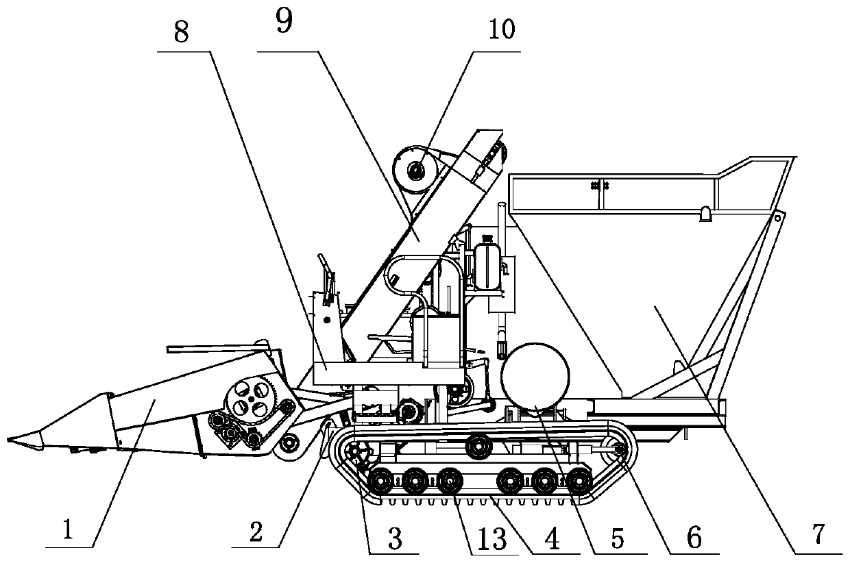 Fresh corn harvester