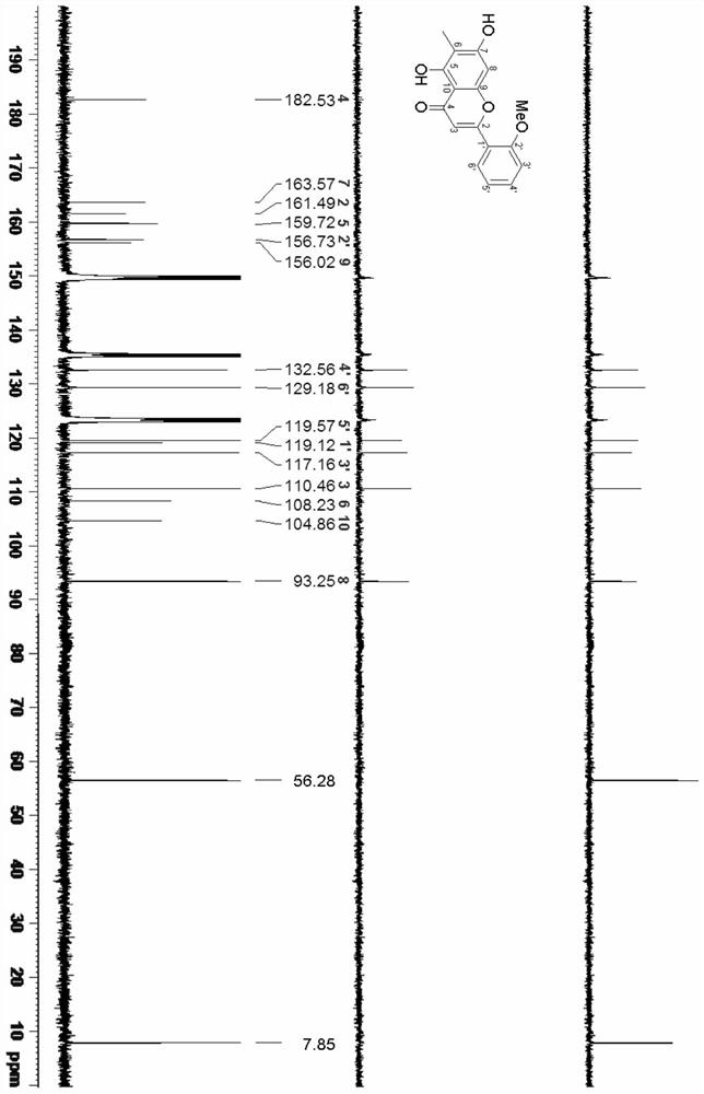 A flavonoid compound capable of improving cigarette smoking throat comfort and its preparation method and application