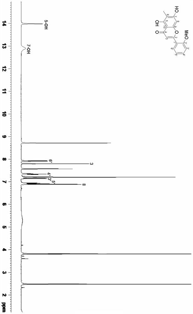 A flavonoid compound capable of improving cigarette smoking throat comfort and its preparation method and application