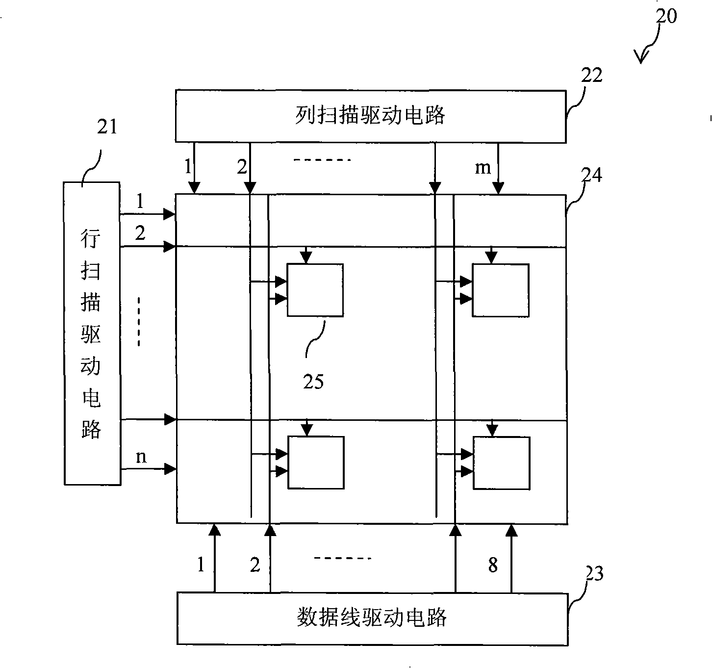 A pixel driving circuit in silicon base organic luminescent display device