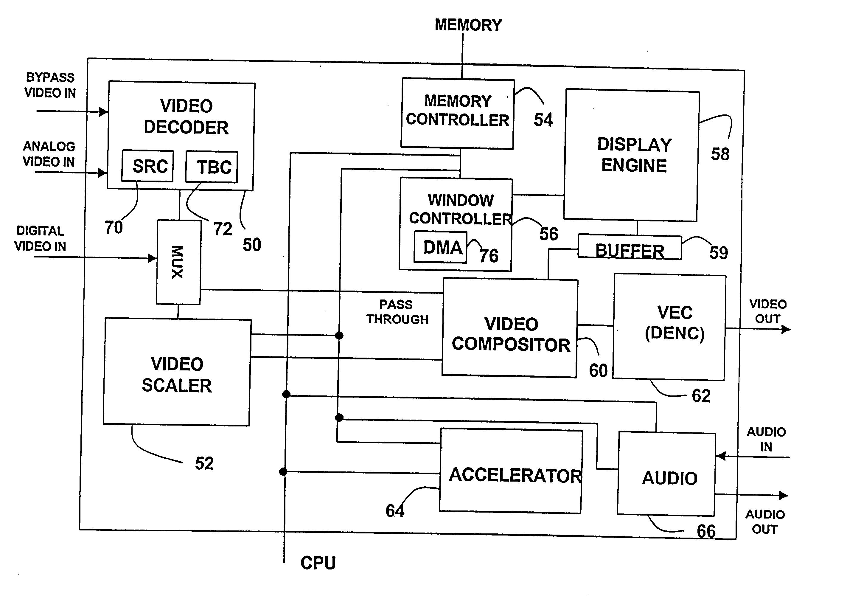 Video and graphics system with an MPEG video decoder for concurrent multi-row decoding
