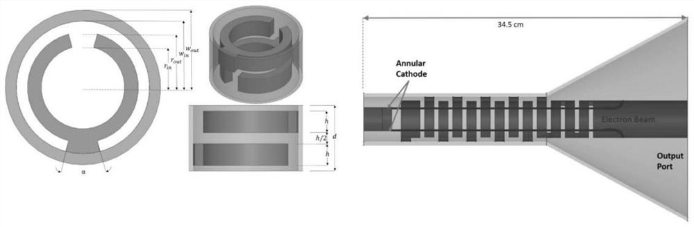 Metamaterial slow wave structure unit based on Cherenkov radiation mechanism and slow wave structure