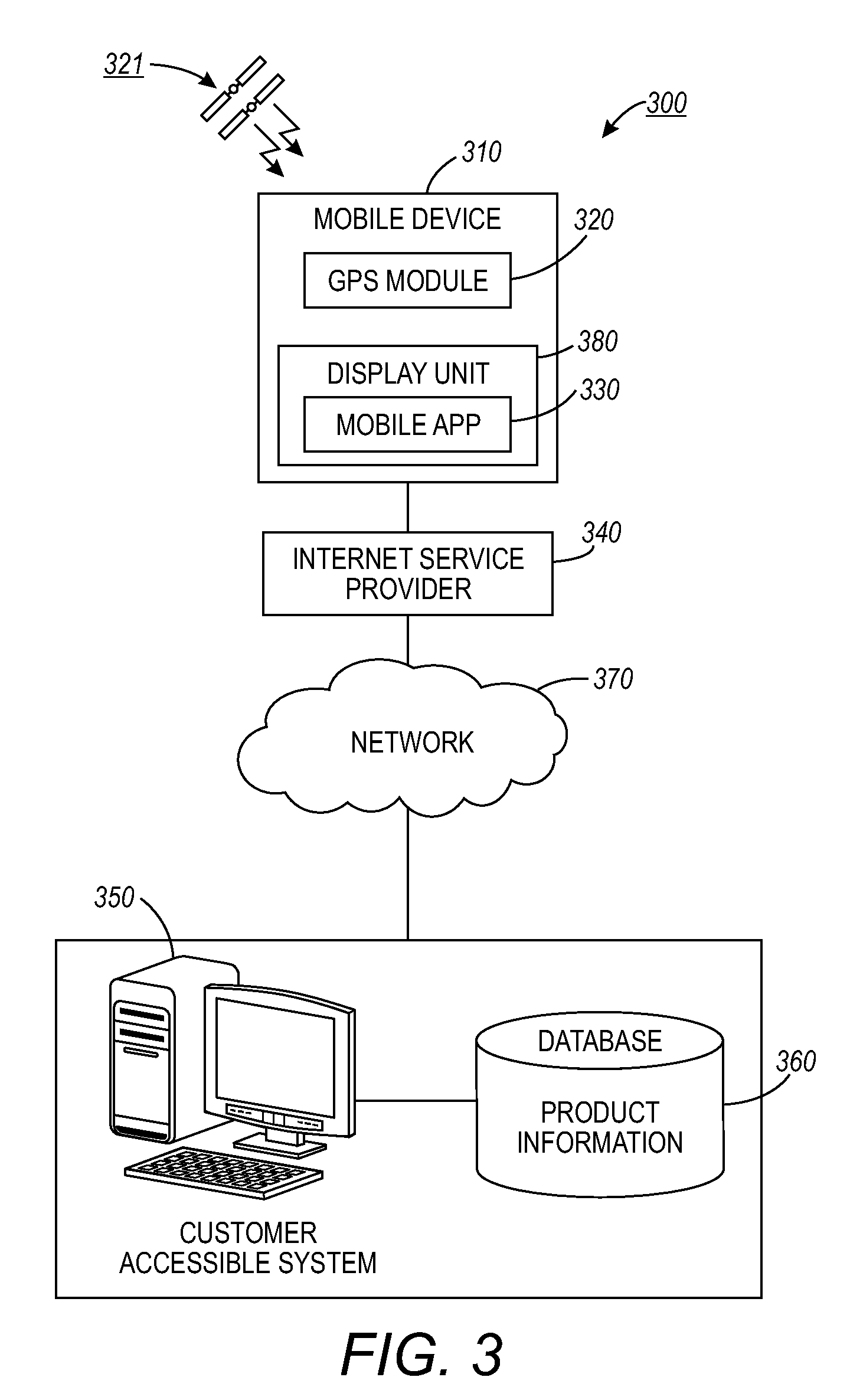 System and method for locating products in association with productivity and cost information