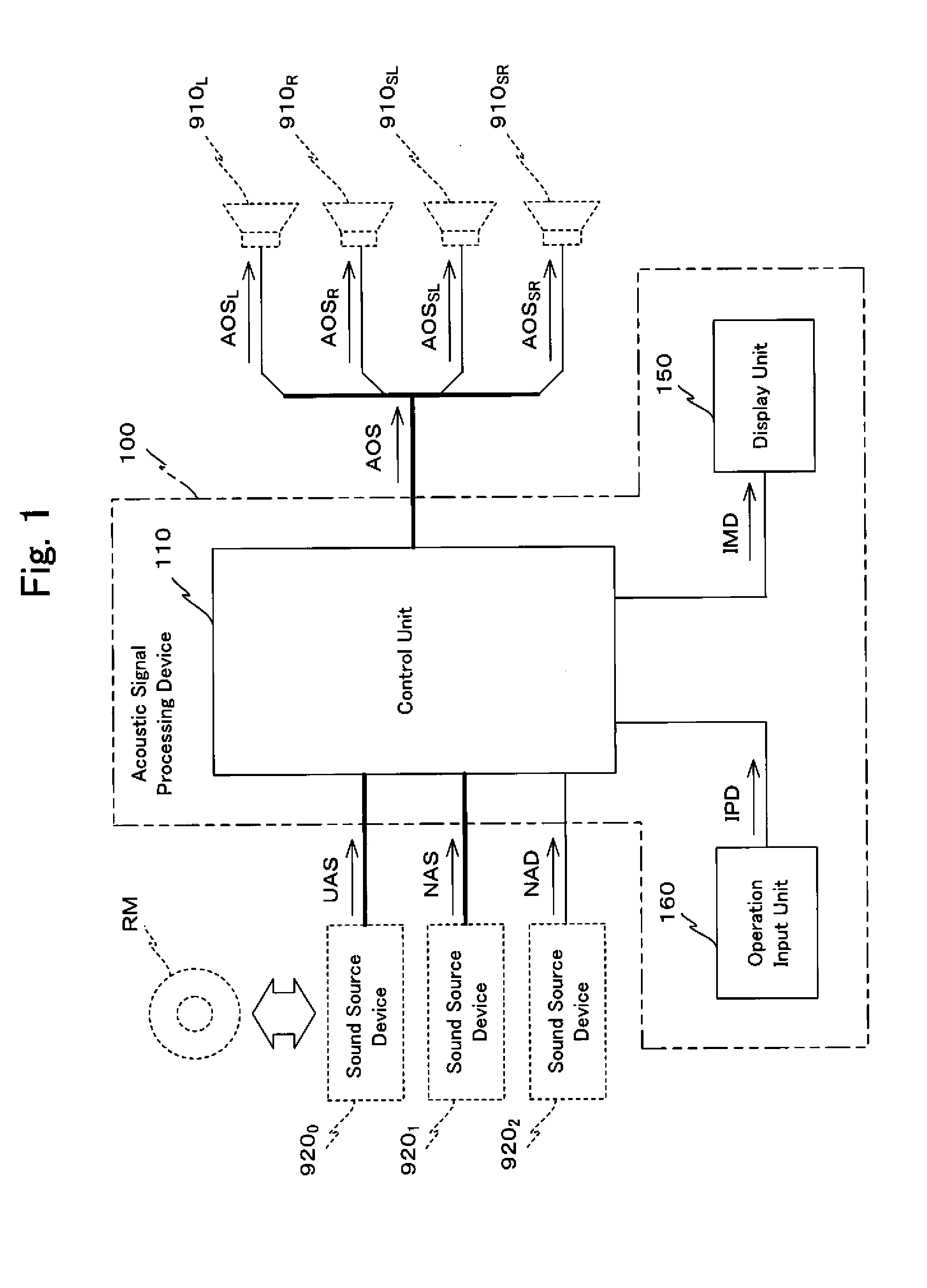 Acoustic signal processing device and acoustic signal processing method
