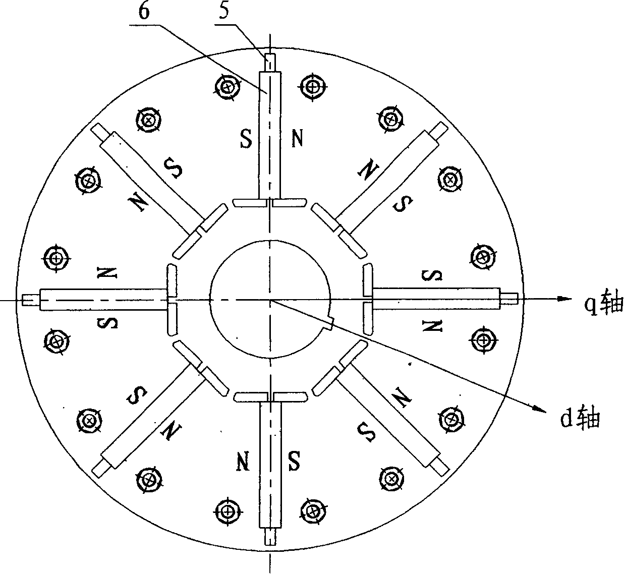 Controllable weak magnetic technique combining magnetic structure with vector control of permanent magnet motor