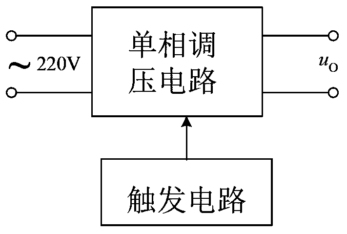 Electronic power frequency parameter tester and test method for multi-circuit transmission lines on the same tower