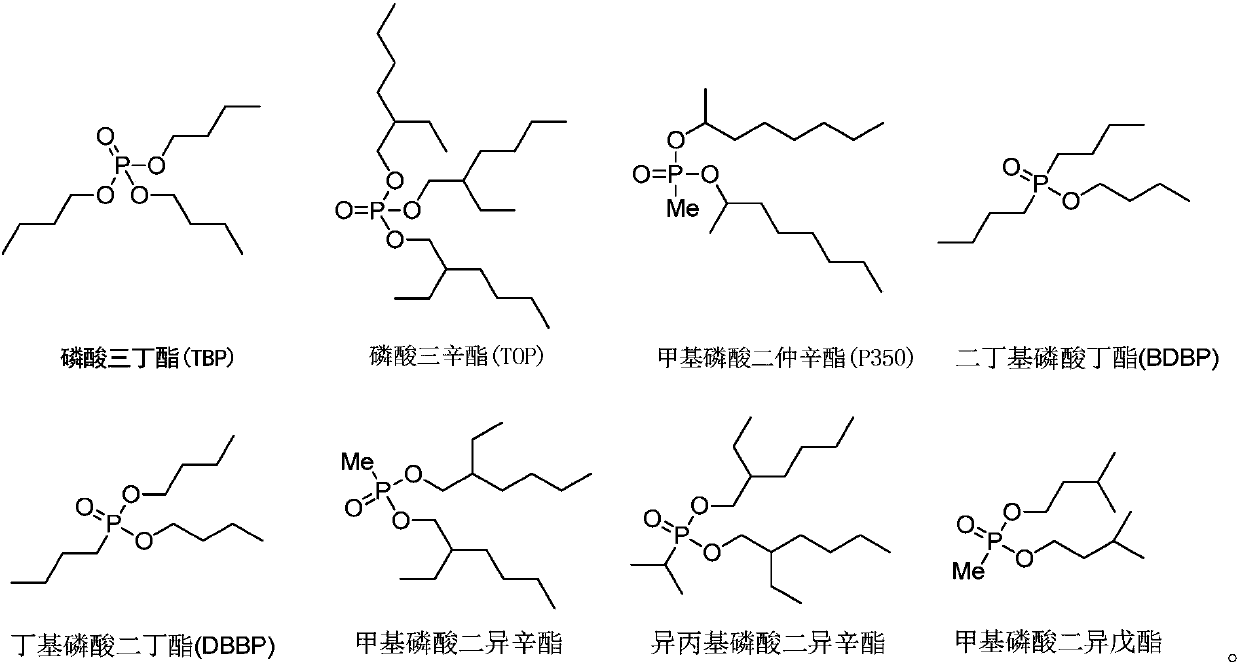 Extraction composition, extraction system and application of extraction composition