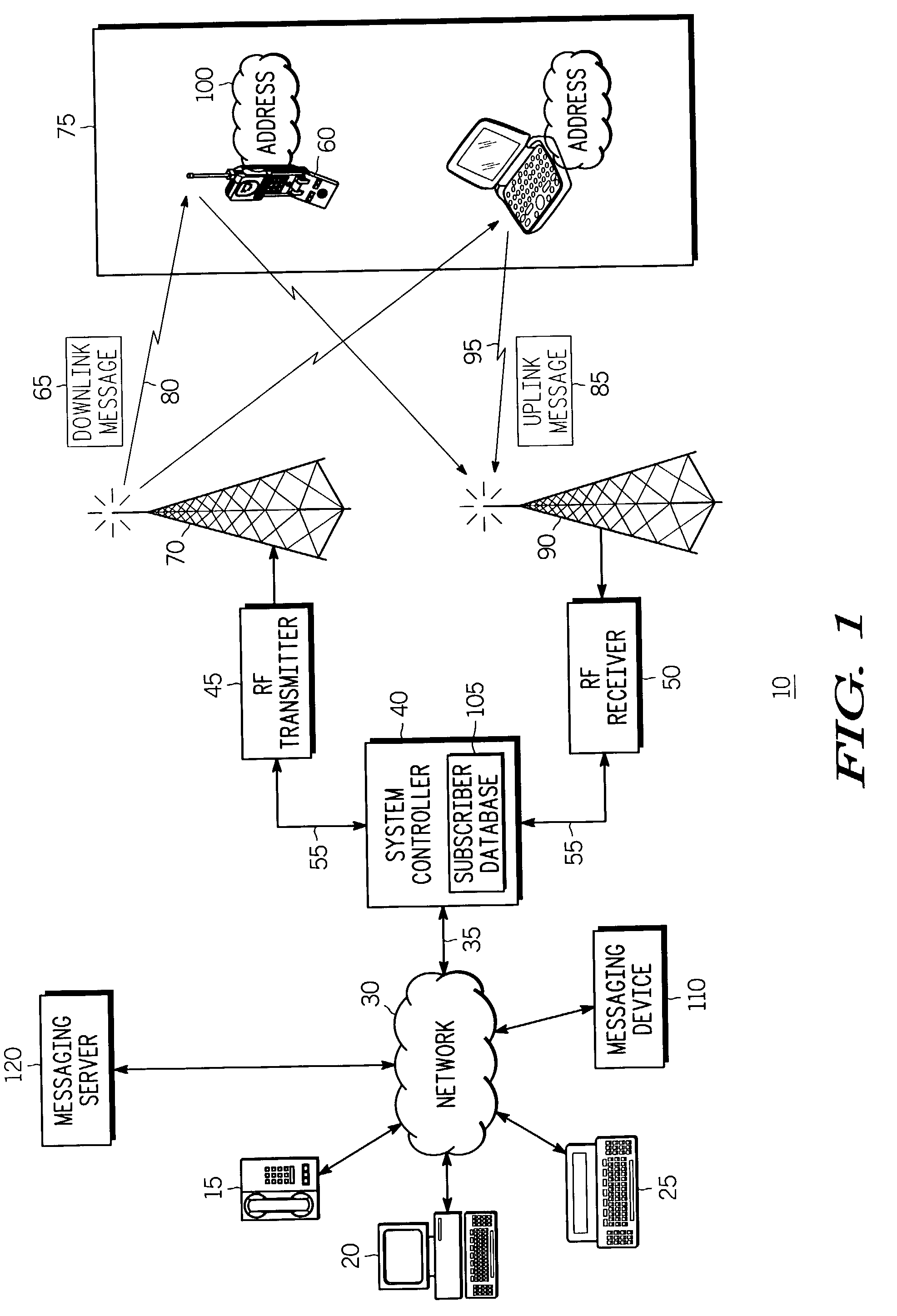 Communication system for providing dynamic management of contacts and method therefor