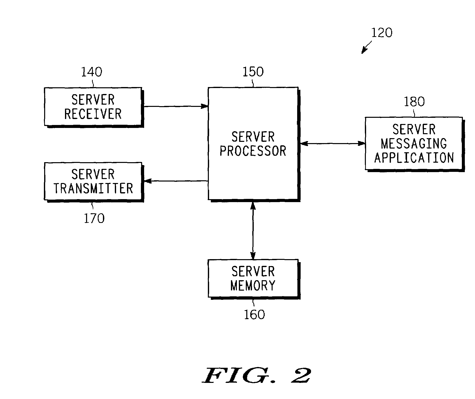 Communication system for providing dynamic management of contacts and method therefor