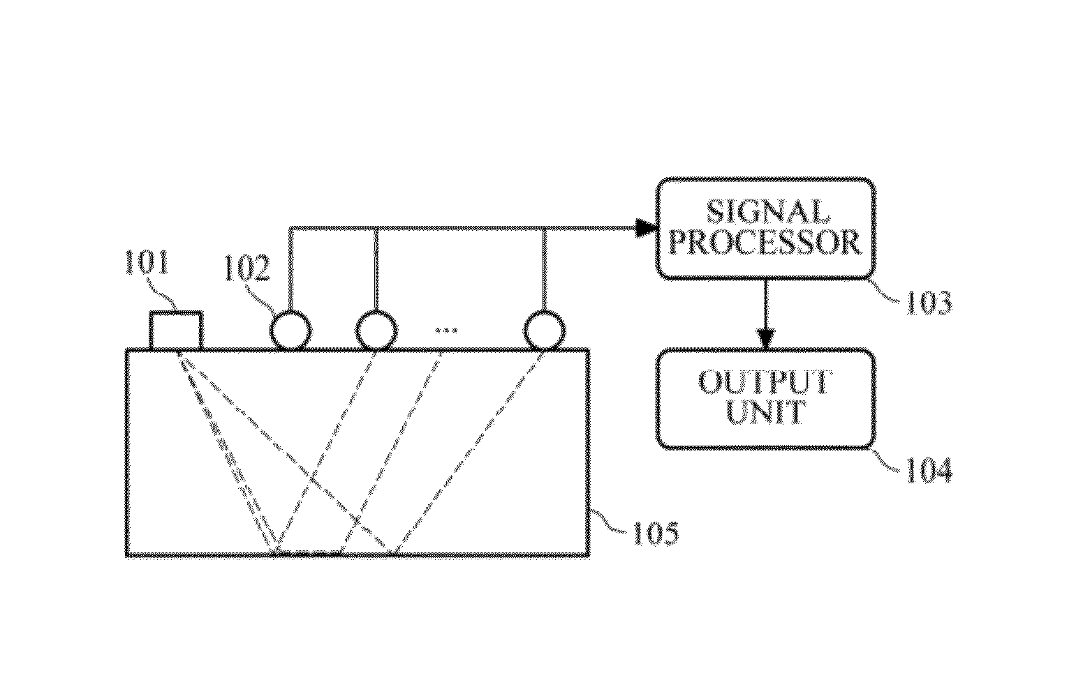 Apparatus and method for imaging a subsurface using frequency-domain elastic reverse-time migration