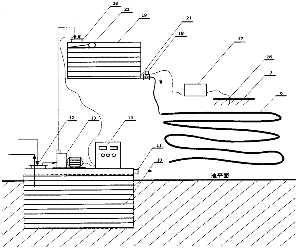 Automatic circulating irrigation device