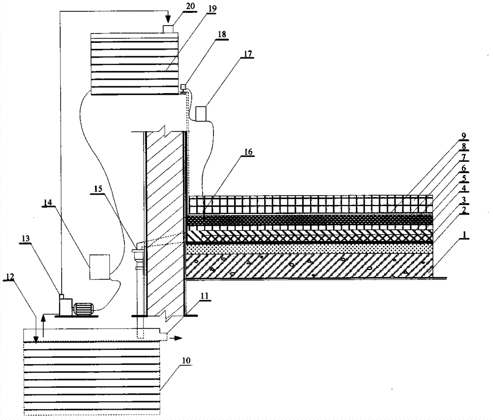 Automatic circulating irrigation device