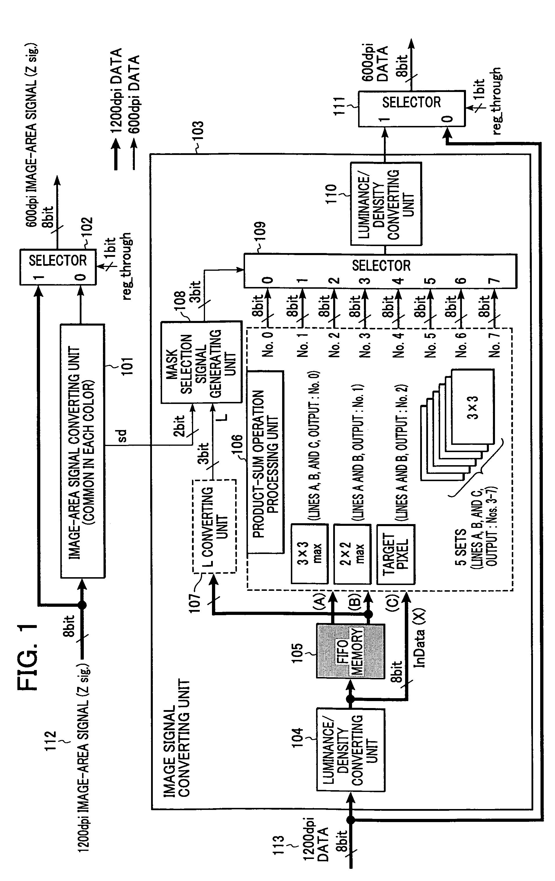 Image processing apparatus and image processing method