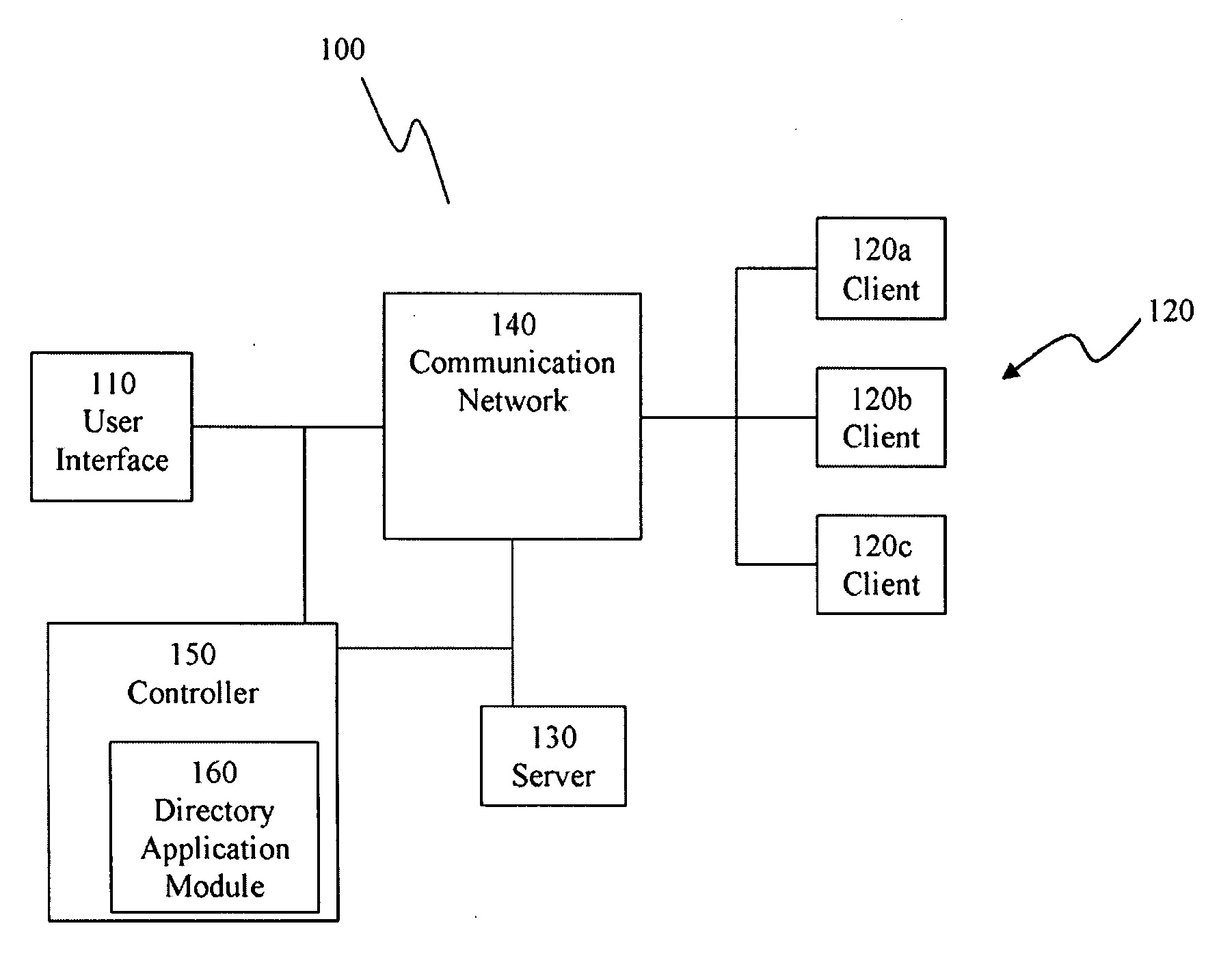 Methods and apparatus for interactive automated receptionist
