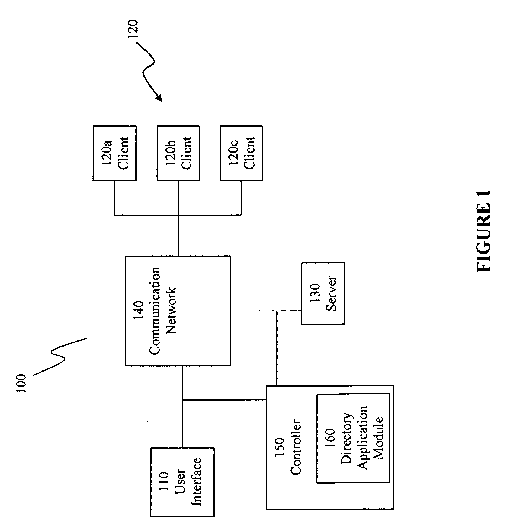 Methods and apparatus for interactive automated receptionist