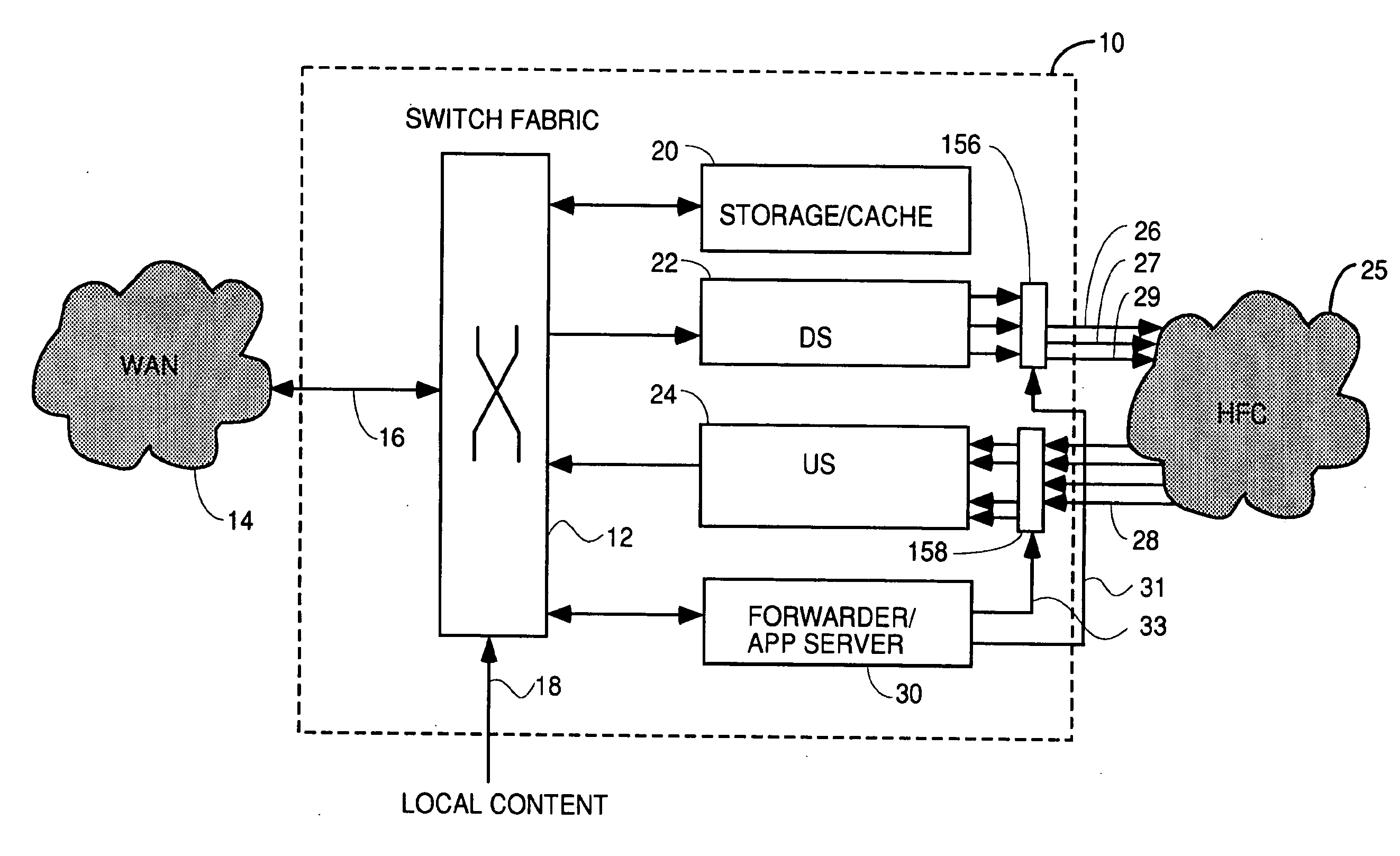 System for low noise aggregation in DOCSIS contention slots in a shared upstream receiver environment