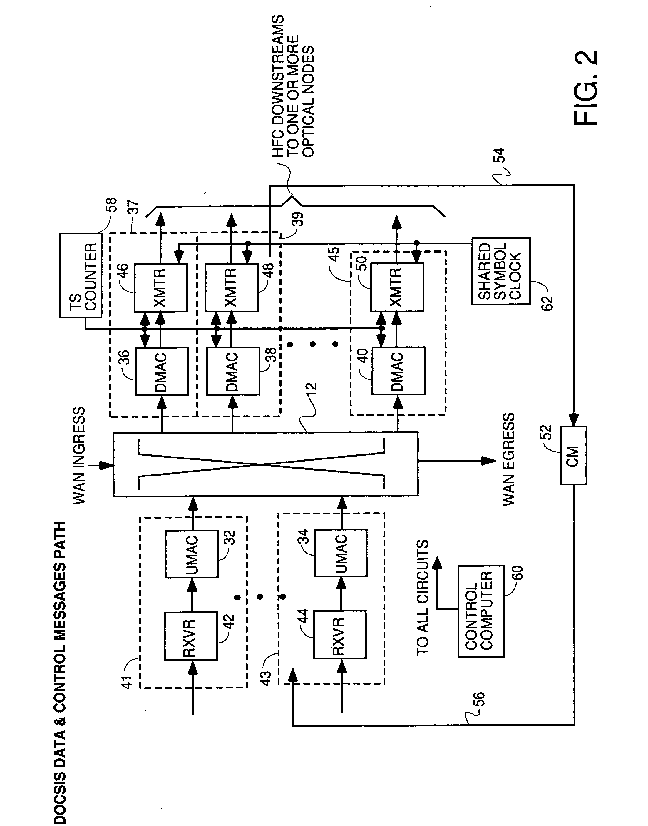 System for low noise aggregation in DOCSIS contention slots in a shared upstream receiver environment