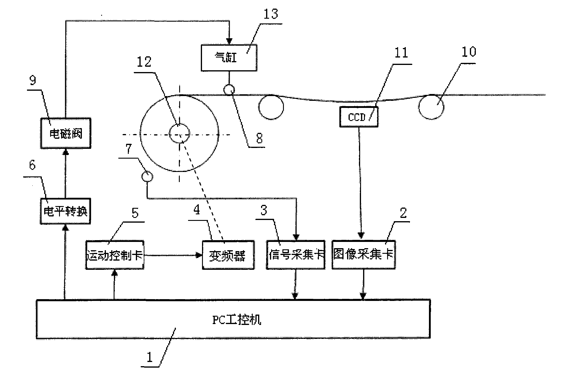 Non-contact tension detection and feedback control mesh belt winding device