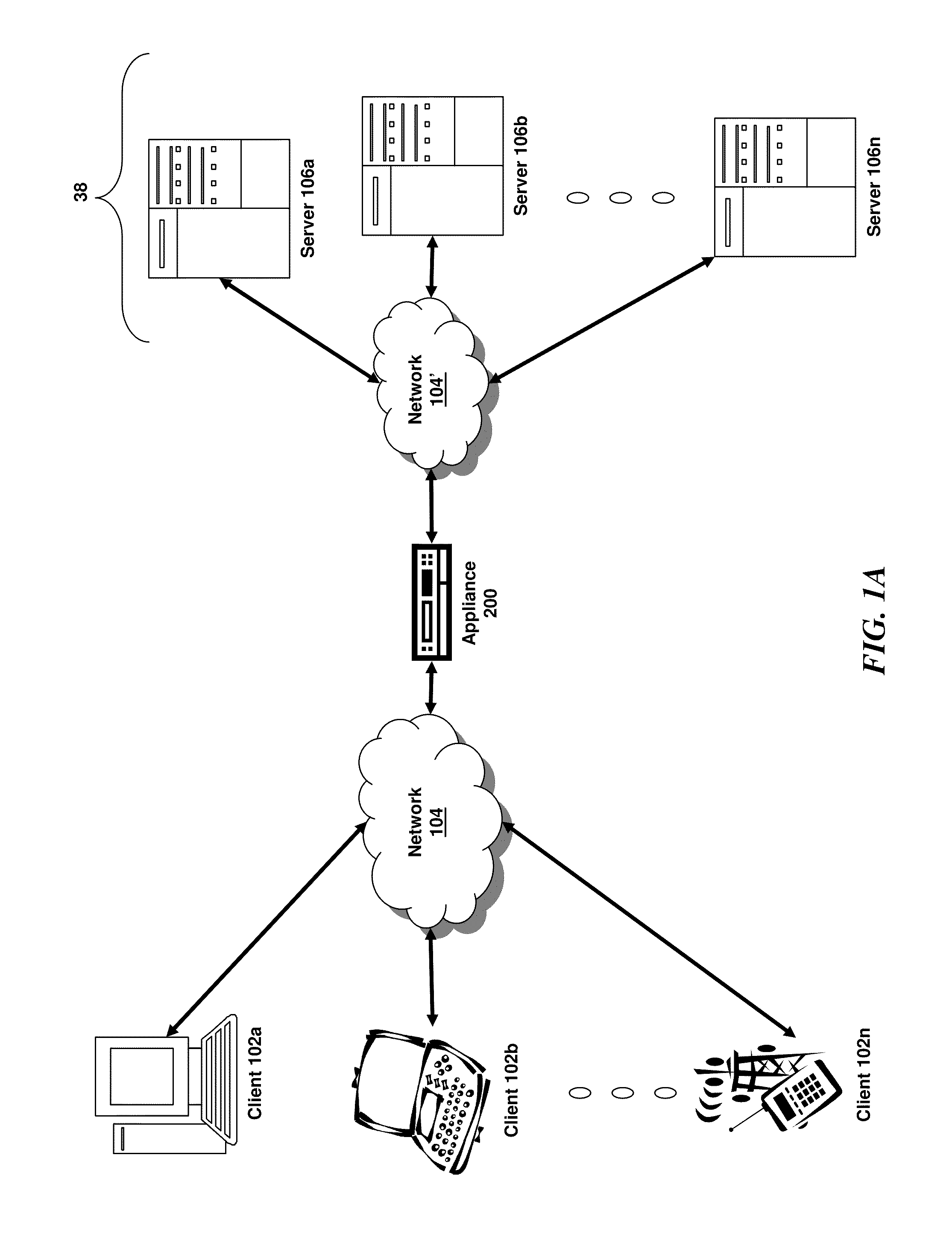 Systems and methods for managing dynamic proximity in multi-core GSLB appliance