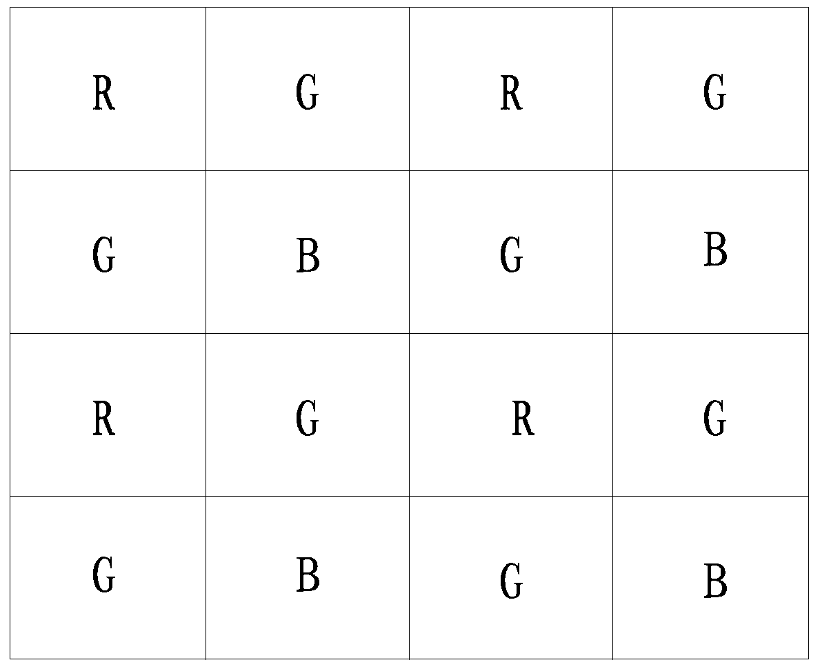 A photo generation method and mobile terminal