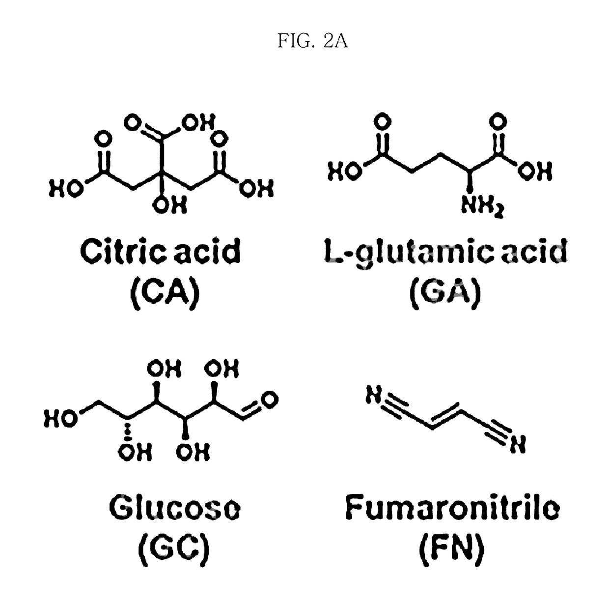 N-doped nanocarbon materials and method for manufacturing the same