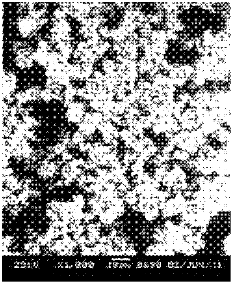 Method for using activated carbon load copper oxide composite catalyst to absorb nitrogenous oxide