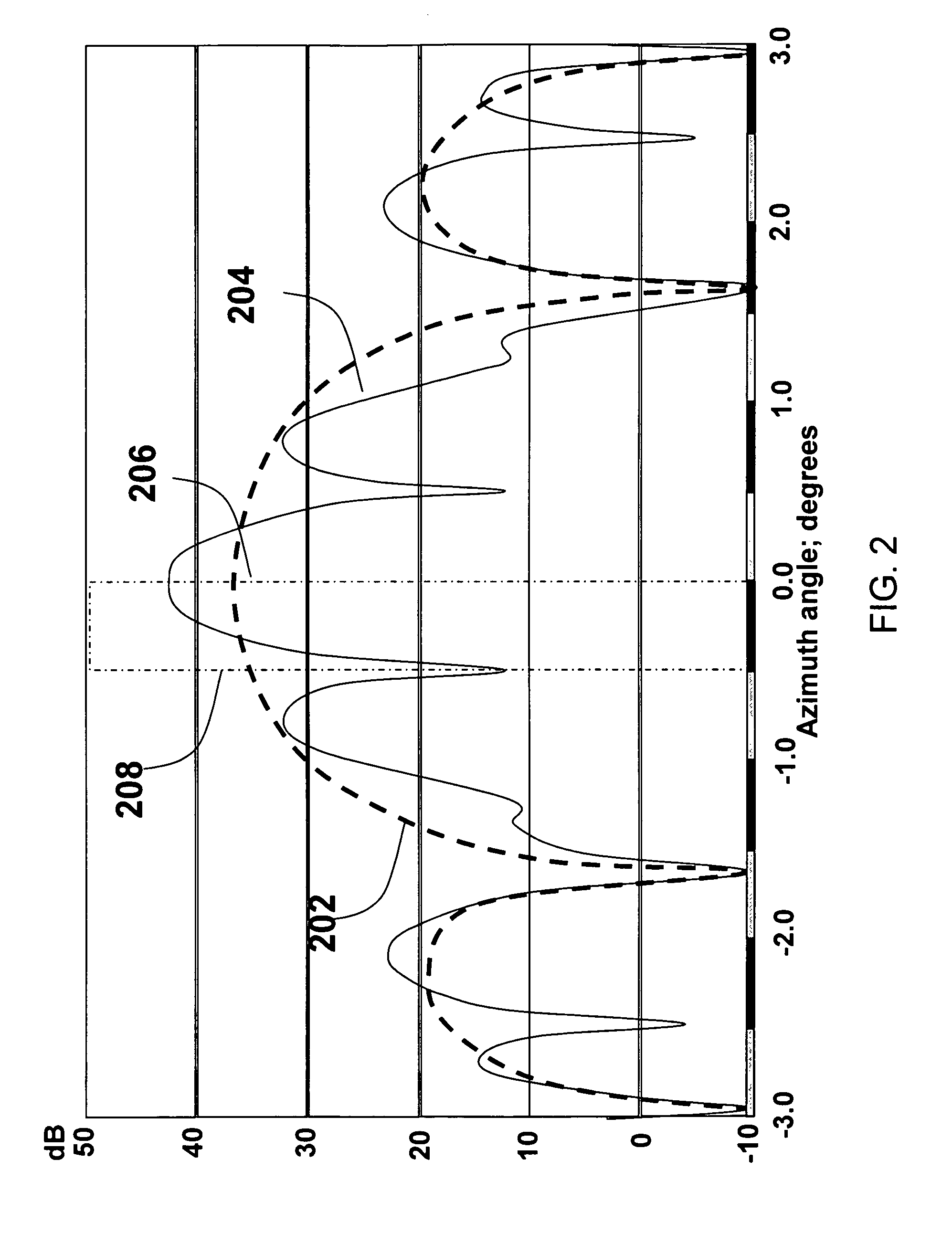 Satellite ground terminal incorporating a smart antenna that rejects interference