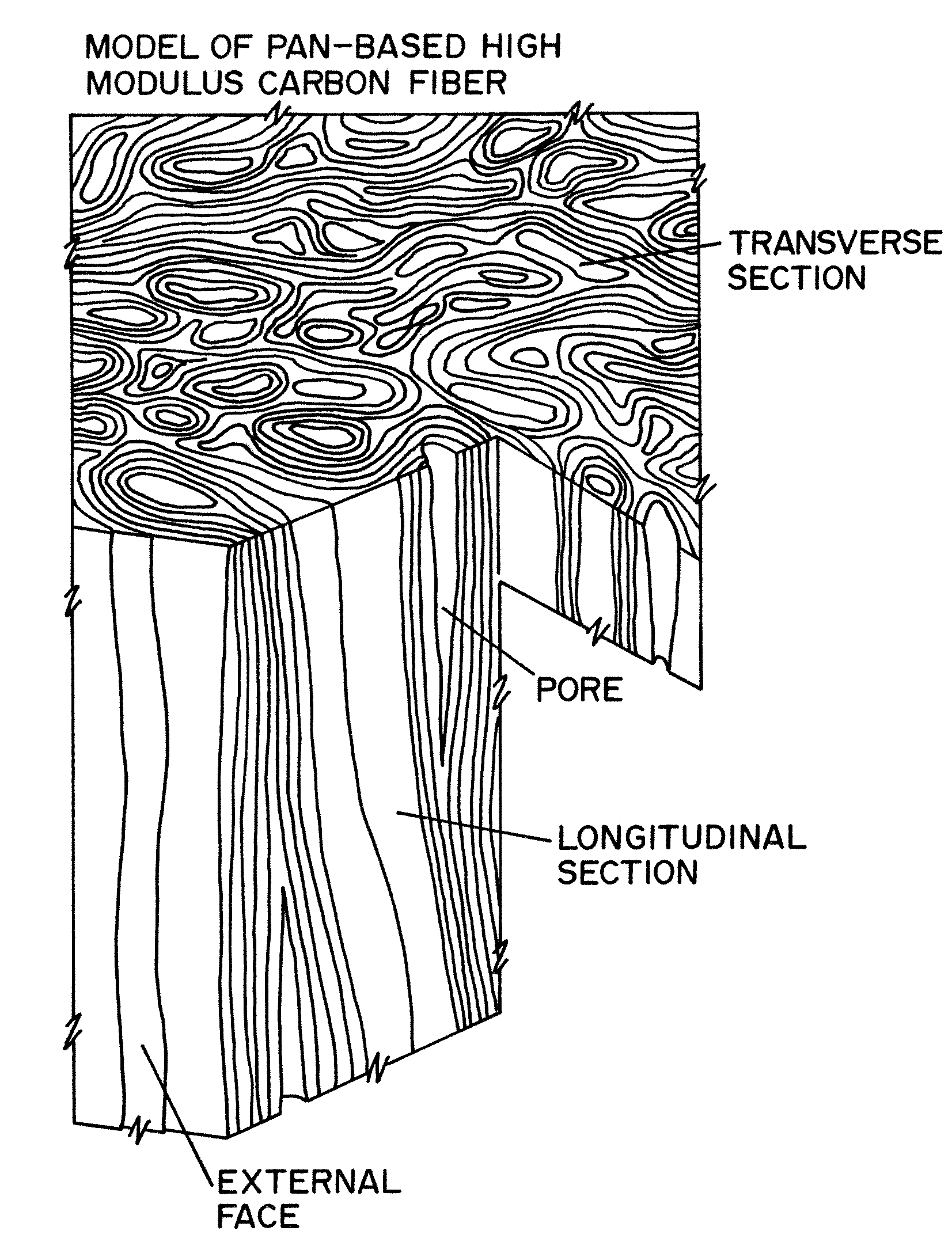 Multipurpose resin composition and process for manufacturing the same