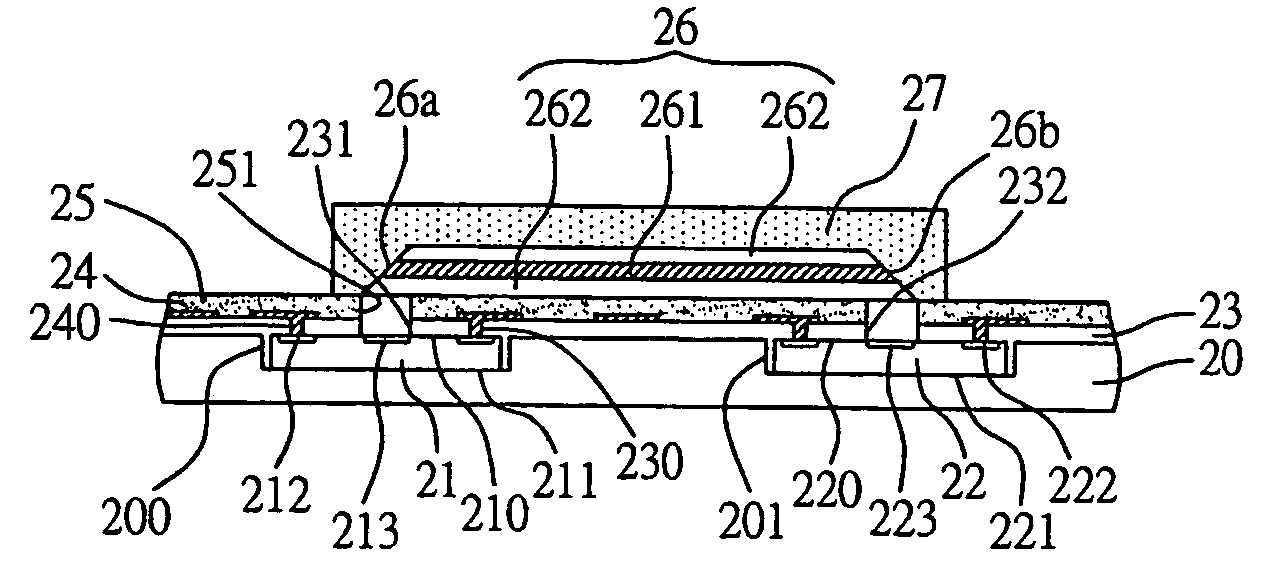 Semiconductor device integrated with optoelectronic components