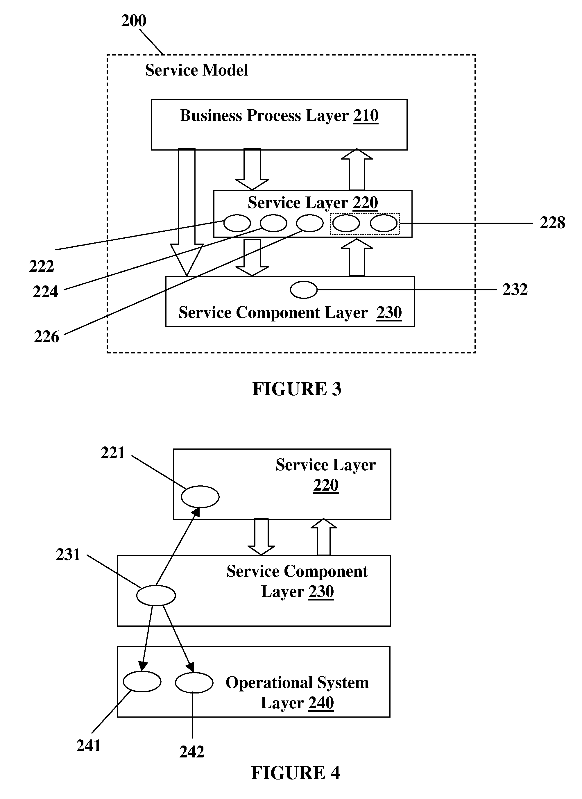 Method and apparatus for the design and development of service-oriented architecture (SOA) solutions