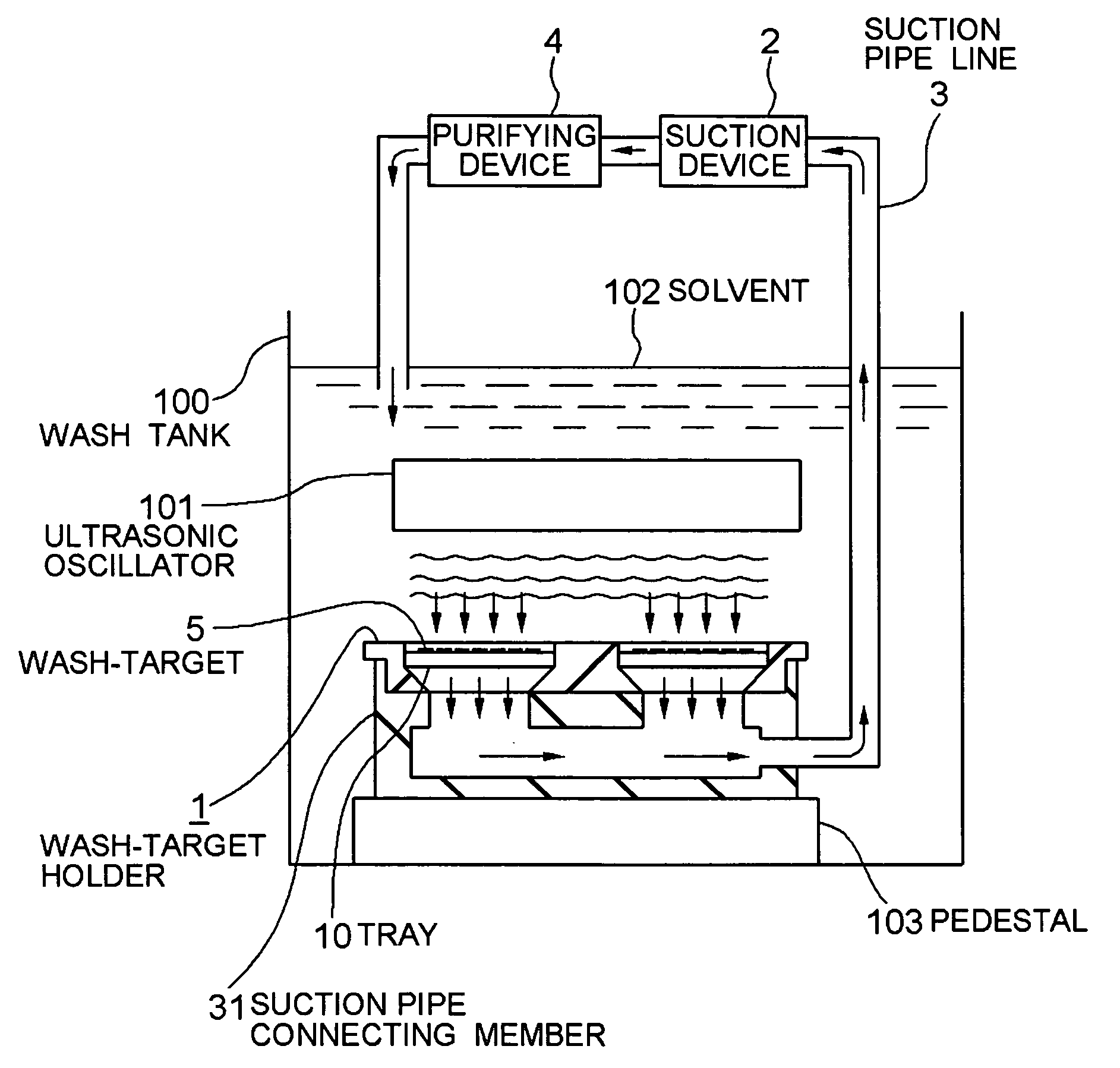 Wash-target holder, and wash-target holding apparatus, washing apparatus and method for washing wash-target using the same