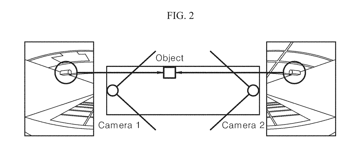 Method and system for localizing mobile robot using external surveillance cameras