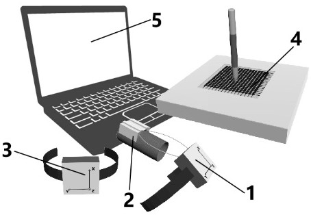 Quantitative evaluation method for Parkinson's motion symptoms based on wearable sensing device