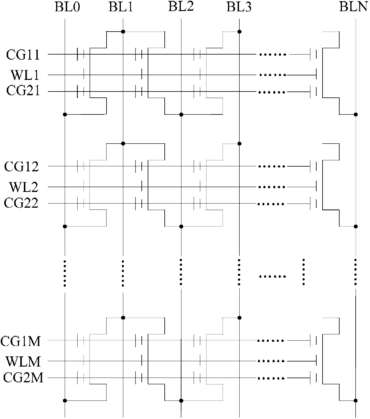 Flash memory configuration method