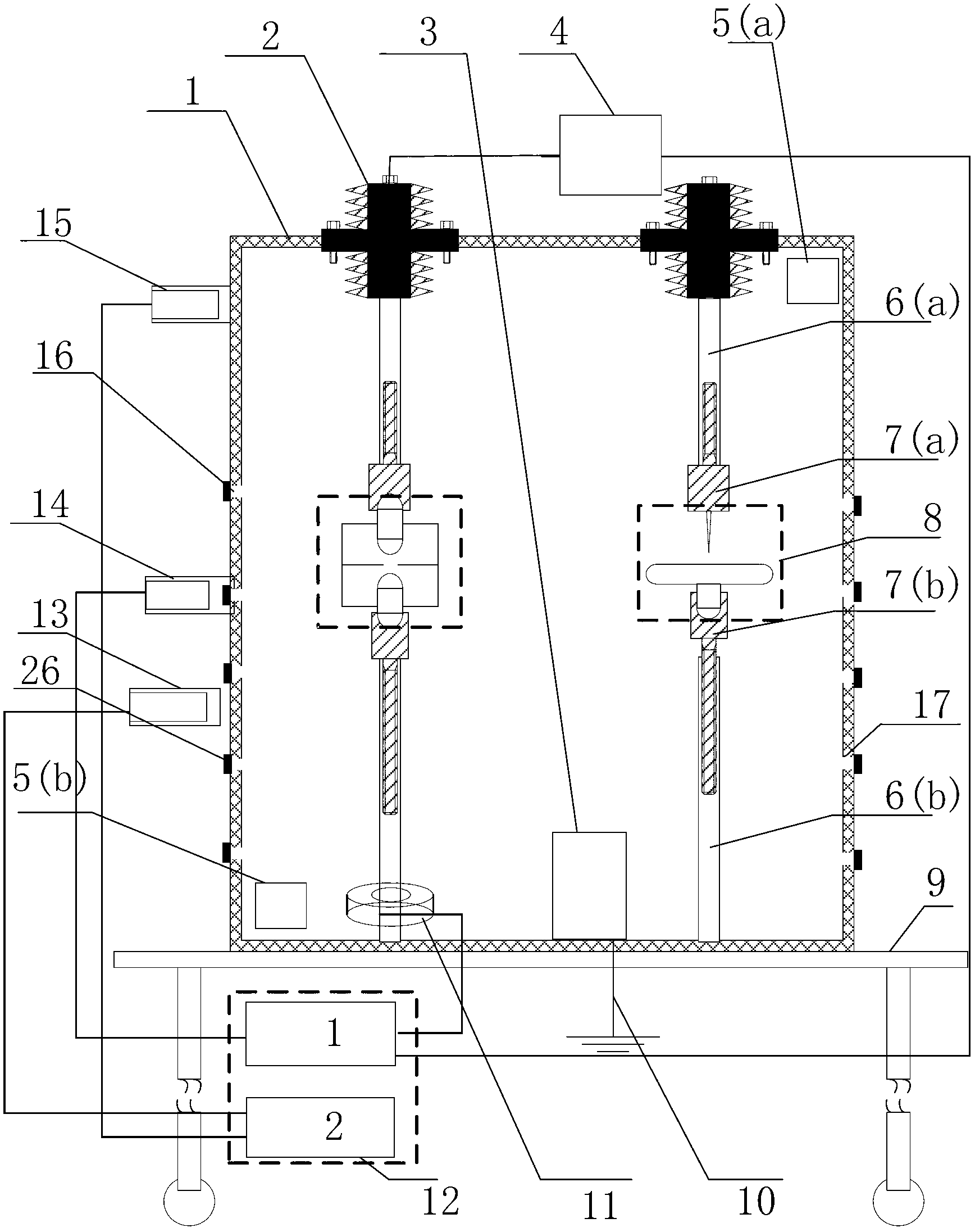 Partial discharge detection test platform of medium-voltage switch cabinet