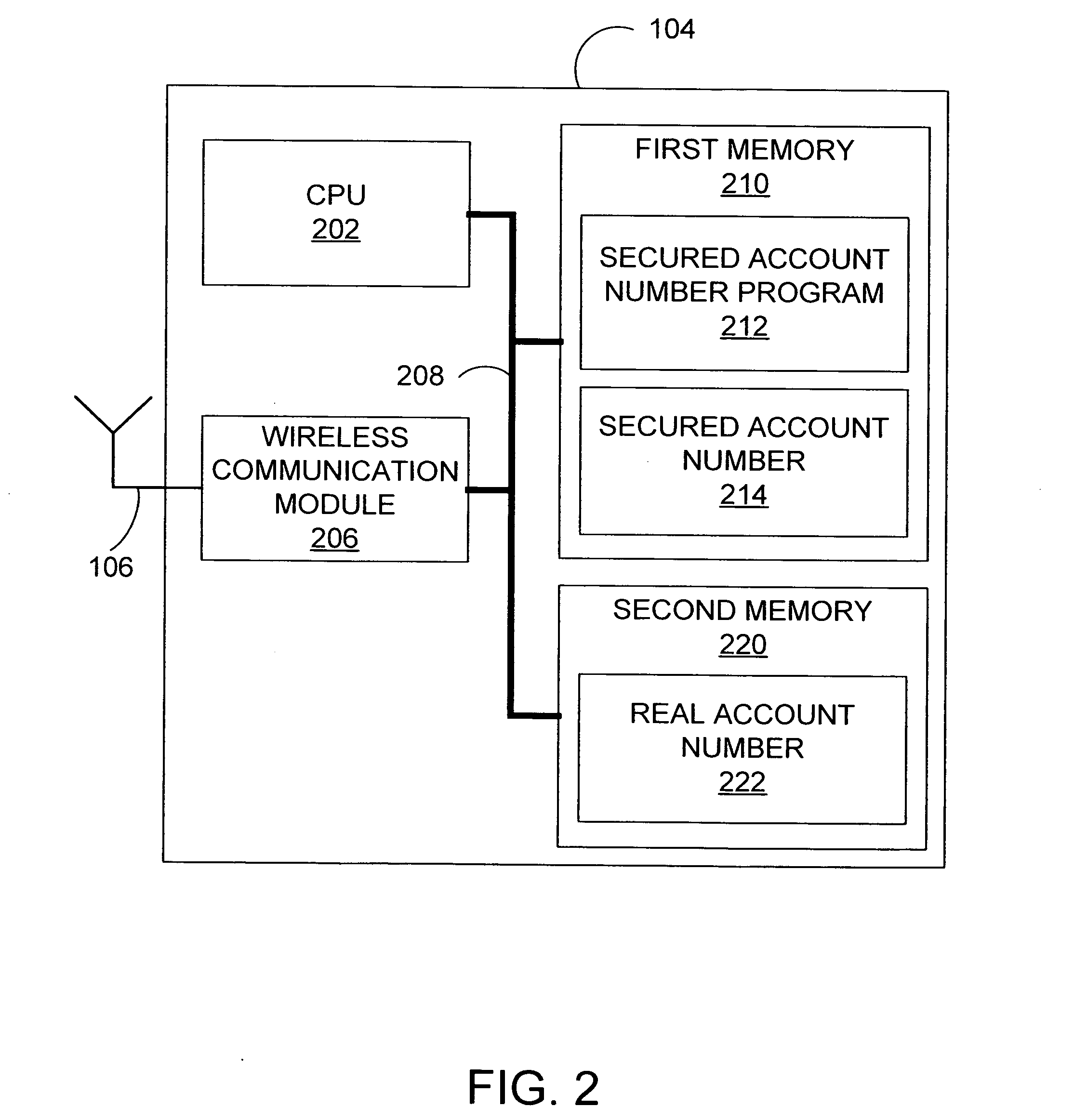 System and method for secured account numbers in proximity devices