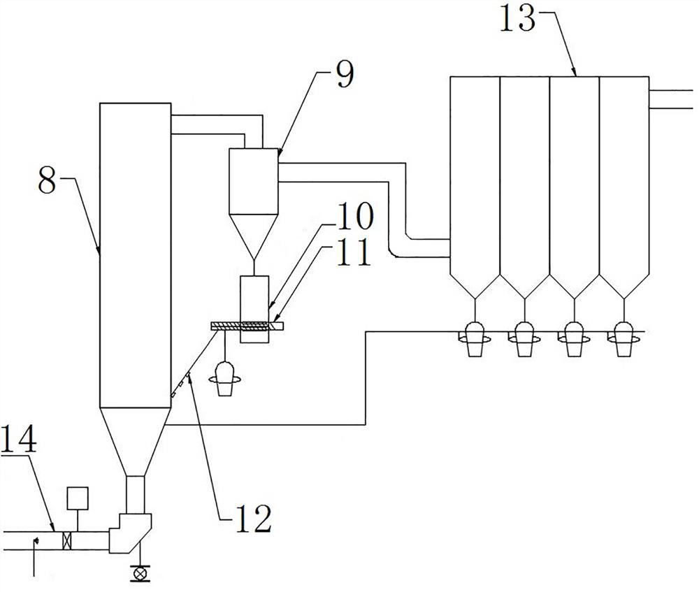 Dusty flue gas conveying reversing pipeline and dry desulfurization system