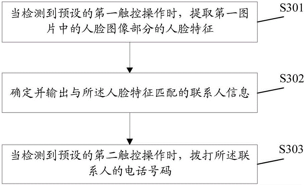 Dialing device and method