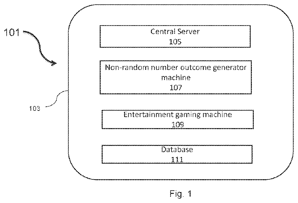 Gaming systems and methods including feature for transforming non-randomly generated outcome into entertainment gaming outcome