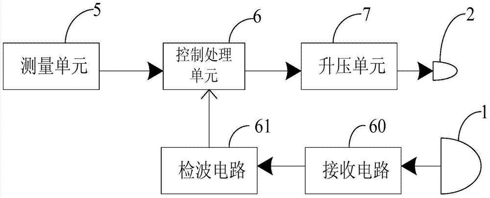 Capacitive pen, capacitive touch panel and touch device