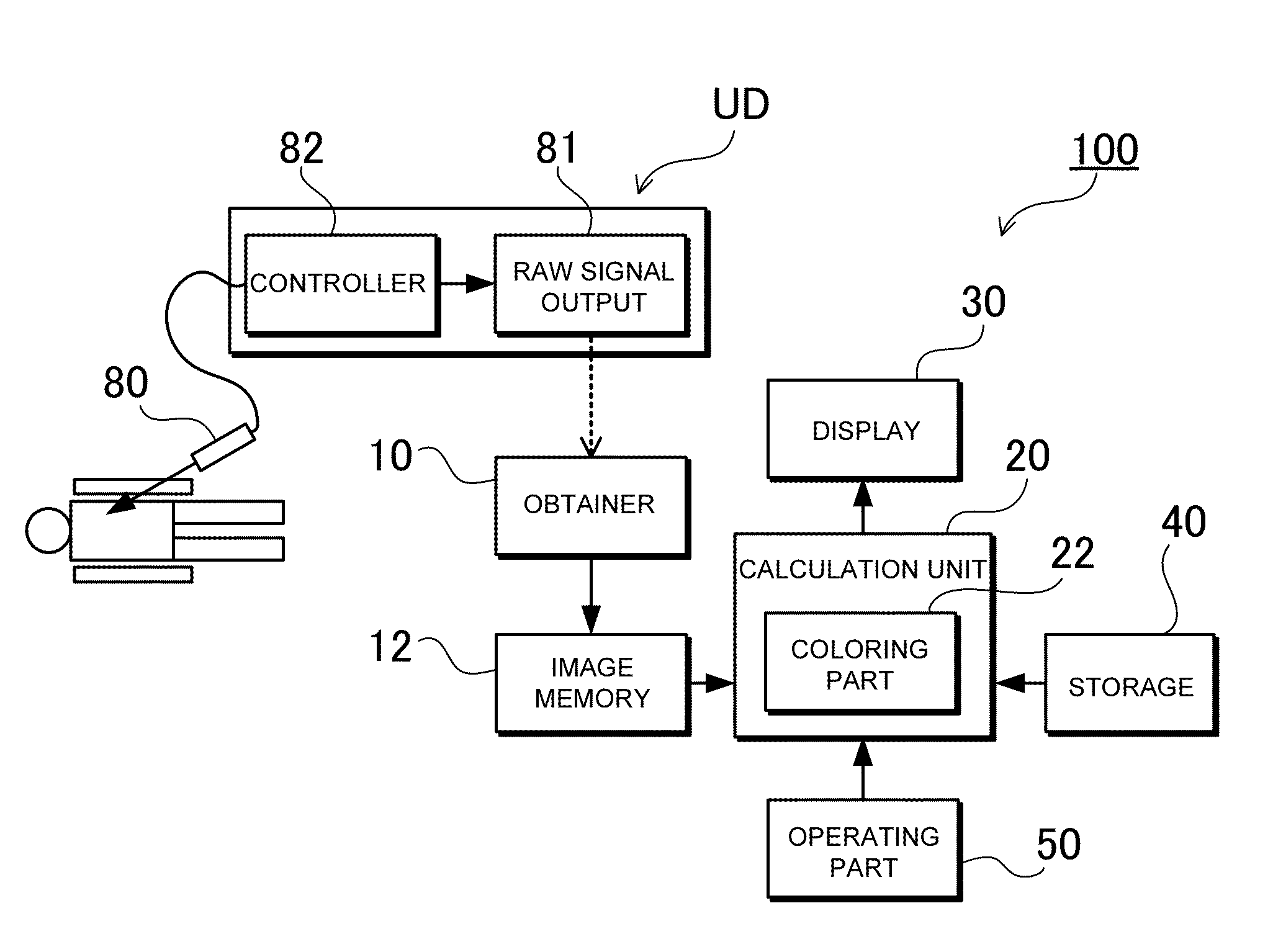 Carotid-artery-plaque ultrasound-imaging method and evaluating device