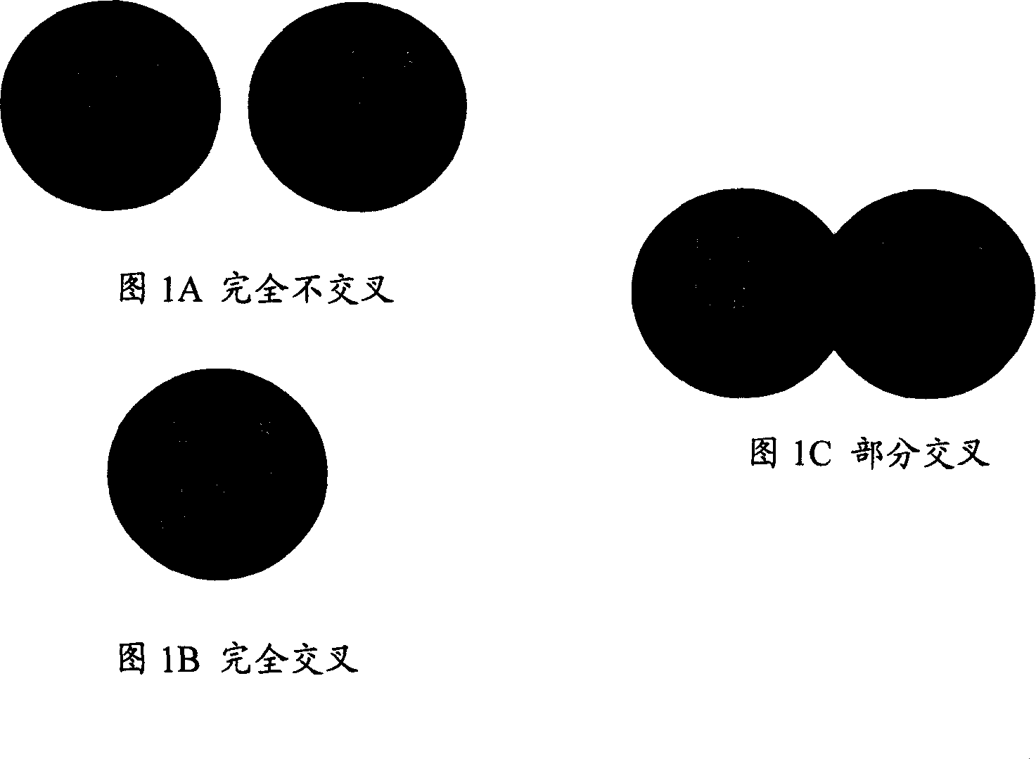 Service distributing method based on base station hardware resource power